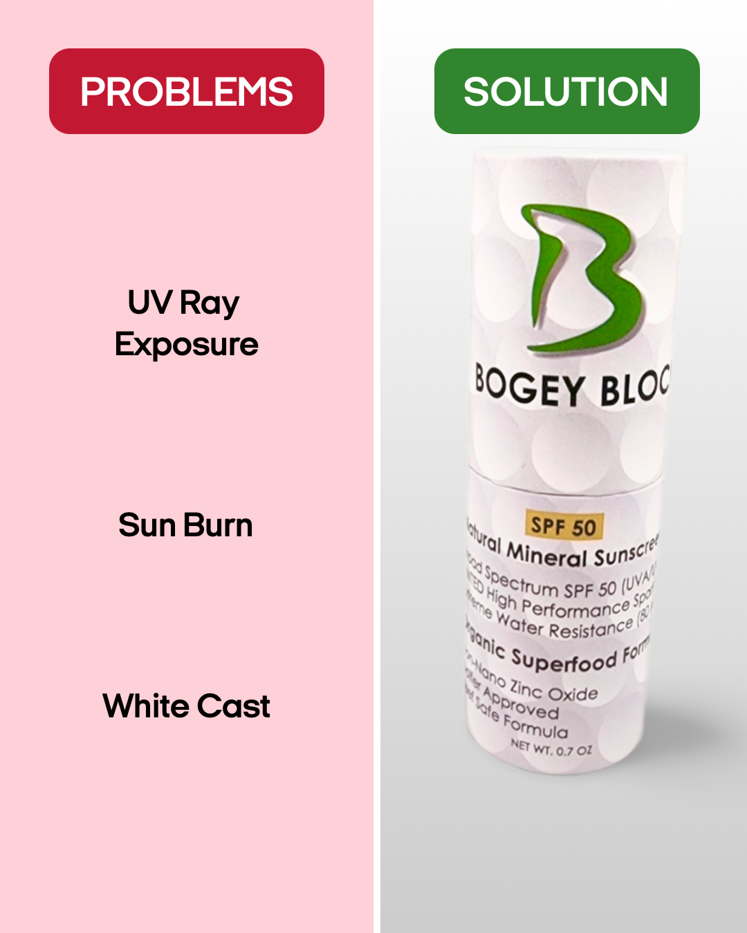 Natural Mineral Sunscreen